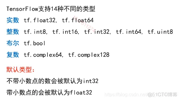 tensorflow的bp神经网络如何实现训练集验证集和测试集 tensorflow bp神经网络_全连接_27